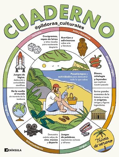 CUADERNO : TRIVIA DE VERANO | 9788411005074 | ESCOLAR, MARTÍN