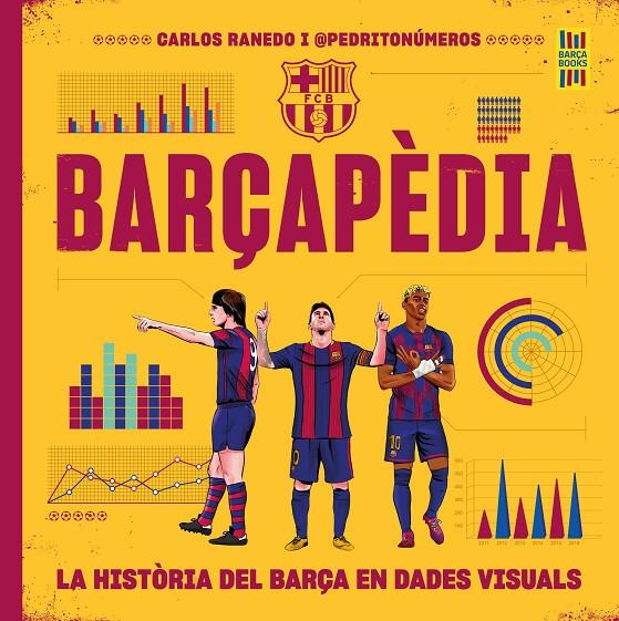 BARÇAPÈDIA | 9788419430199 | RANEDO, CARLOS