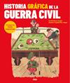 HISTORIA GRÁFICA DE LA GUERRA CIVIL | 9788491879442 | RIERA PUJAL, JORDI ; CAPDEVILA, JAUME