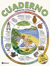 CUADERNO : TRIVIA DE VERANO | 9788411005074 | ESCOLAR, MARTÍN