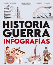 HISTORIA DE LA GUERRA EN INFOGRAFÍAS | 9788491998075 | BERNARD, VINCENT ; PELTIER, JULIEN ; TOUCHARD, LAURENT