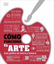 CÓMO FUNCIONA EL ARTE | 9780241815953