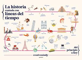 HISTORIA CONTADA CON LÍNEAS DEL TIEMPO, LA | 9788419169051