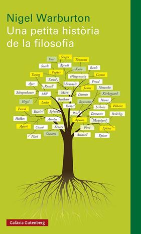 UNA PETITA HISTÒRIA DE LA FILOSOFIA | 9788419392053 | WARBUTON, NIGEL