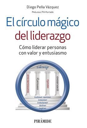 CÍRCULO MÁGICO DEL LIDERAZGO, EL | 9788436846027 | PEÑA VÁZQUEZ, DIEGO