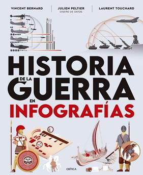 HISTORIA DE LA GUERRA EN INFOGRAFÍAS | 9788491998075 | BERNARD, VINCENT ; PELTIER, JULIEN ; TOUCHARD, LAURENT